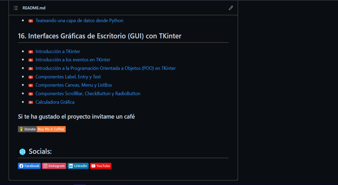 repository items